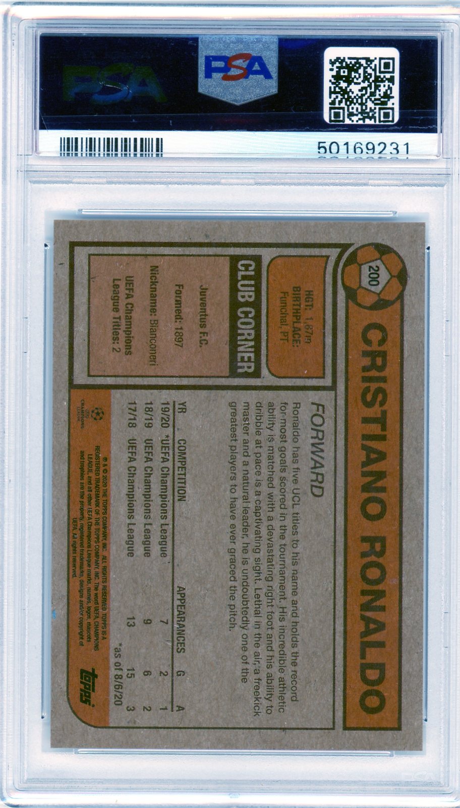 PSA 9 Christiano Ronaldo // Uefa Champtions League // 2020 Topps Living