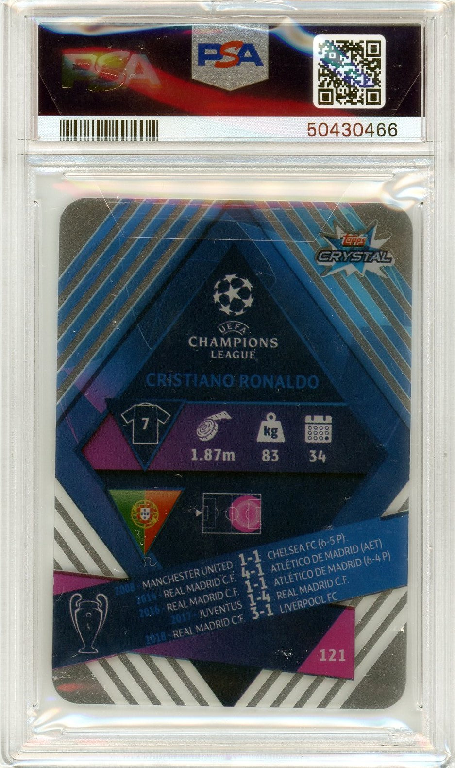 PSA 9 Christiano Ronaldo // Uefa Champions League // 2019 Topps Crystal